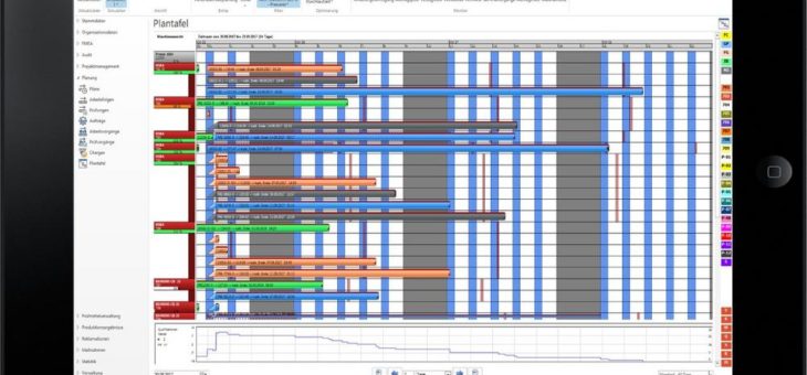 SYNCOS präsentiert neueste Version seines ganzheitlich integrierten Produktions- und Qualitätsmanagementsystems