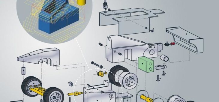 OPEN MIND zeigt hyperMILL® auf der EMO bei Sonderschau Jugend