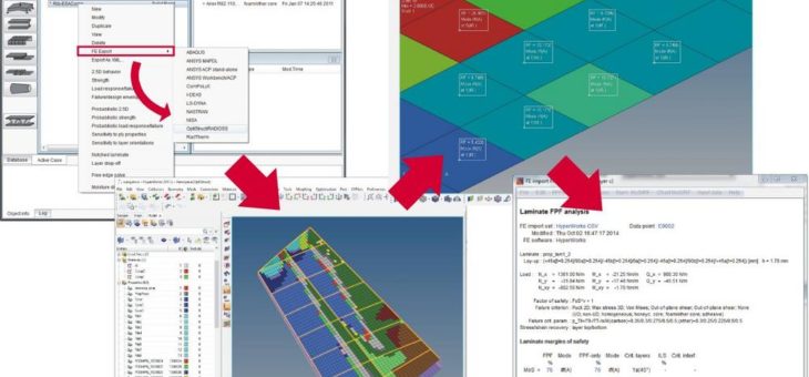 Mit der Übernahme von Componeering baut Altair seine Führungsrolle in der Simulation von Verbundwerkstoffen weiter aus