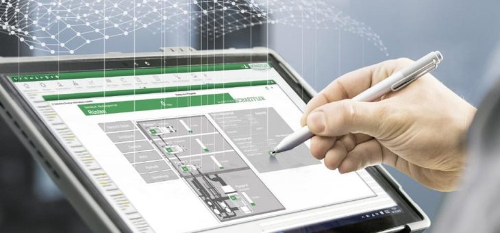 Schaeffler kauft autinity systems GmbH