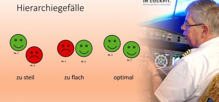 Führen aus der Vorgesetztenperspektive – es fehlt der Spiegel