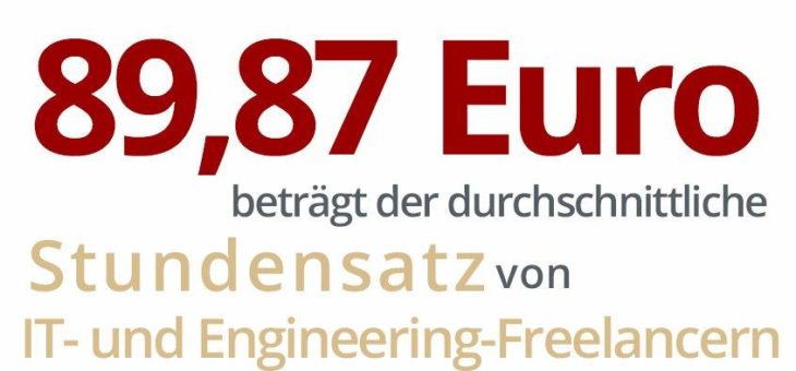 GULP Freelancer Studie: Stundensätze auf Rekordhoch