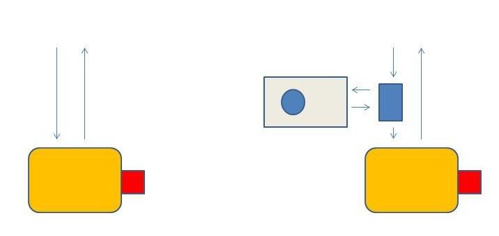 Ideal für bestehende Öl-Heizungen – Wärmepumpe spart enorm Heizkosten