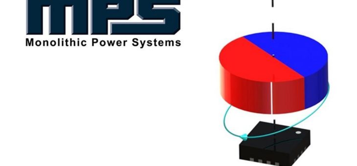 Absoluter Winkelsensor für 3-phasen BLDC-Motor-Kommutierung und Positionsregelung mit 12 bit