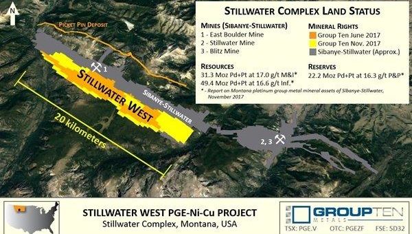 Group Ten Metals – Chance auf große Neuentdeckung nahe Sibanye-Stillwater