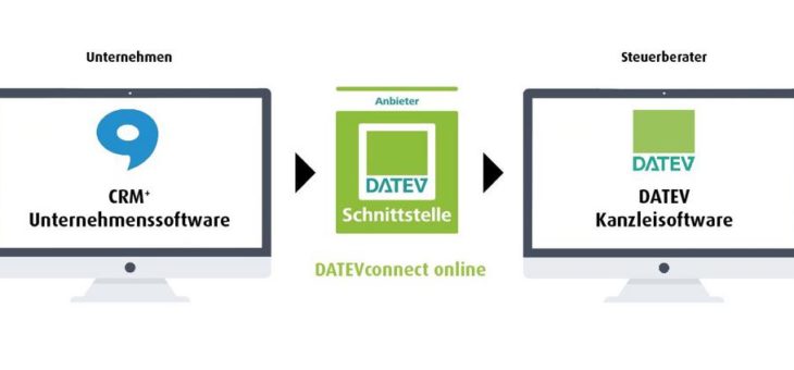 Brainformatik erster CRM-Anbieter mit DATEVconnect online-Schnittstelle