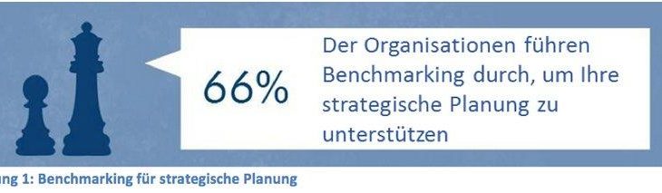 Benchmarking als Input für die strategische Planung