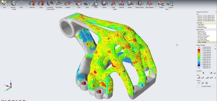 Das Inspire 2018 Software Release beschleunigt Produktinnovation