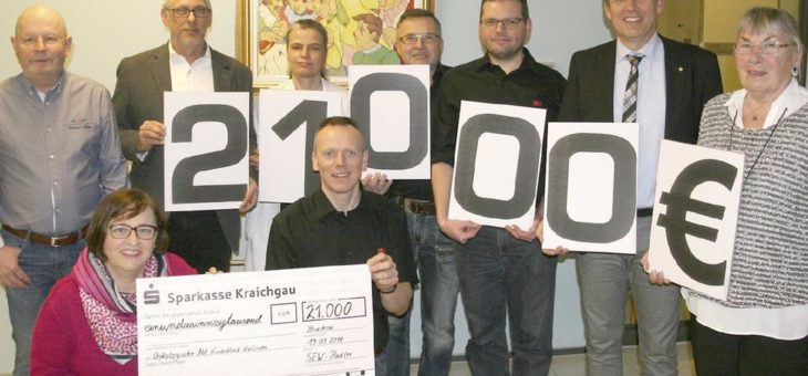 Teamgeist und soziales Engagement beflügeln