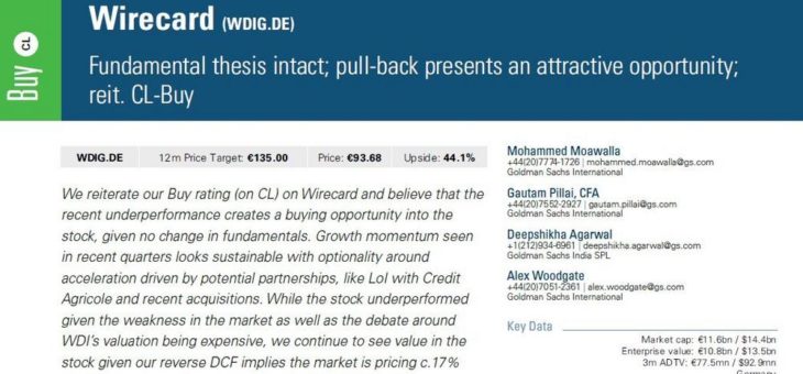 Wirecard – Goldman Sachs sieht nach Kurskorrektur 45 % Aufwärtspotenzial