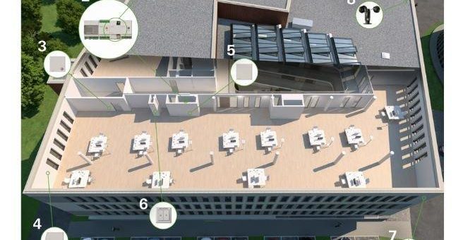 Sprachgeführte Bedienung mit Schüco Building Skin Control