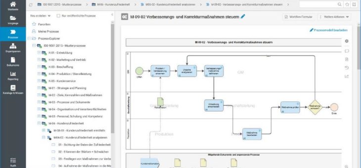 Neue Version von CWA SmartProcess verfügbar