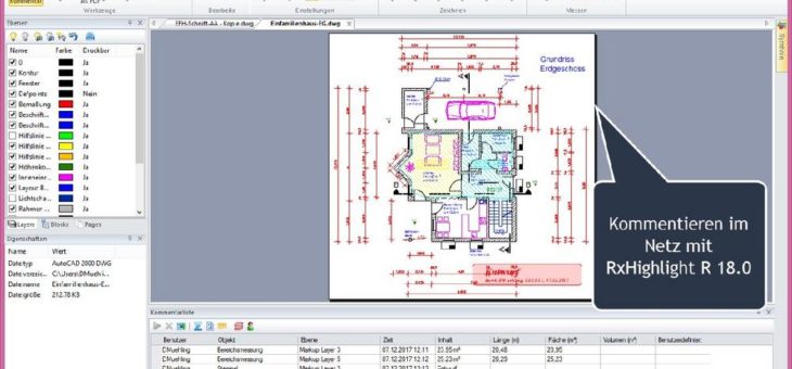 RxHighlight R18.0 – marktführendes Multiformat-Viewingtalent mit Redlining und Konvertierungen