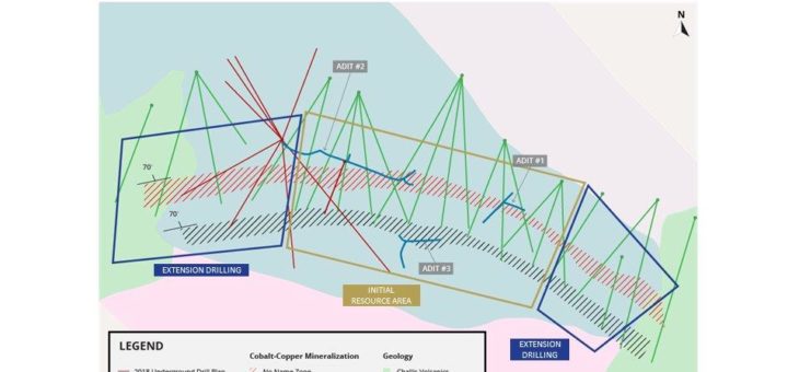 First Cobalt kündigt 9-Millionen-Dollar-Programm für das Projekt Iron Creek an