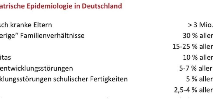 Krankheitsbewältigung – was hilft?