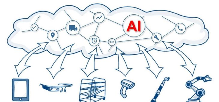 „AI Production Process Platform“ von nextLAP im weltweiten Einsatz bei Automobilherstellern & Co.