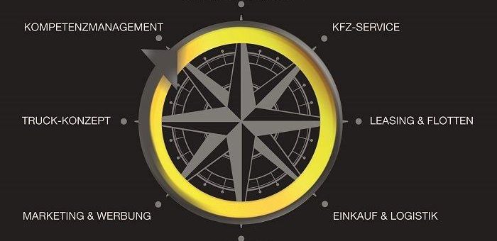 Erwarten Sie mehr! DRIVER präsentiert sein 360° Retail-Konzept auf der Automechanika 2018