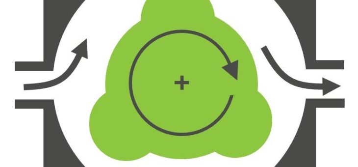 Service à la ROWASOL: Optimiert dosiert
