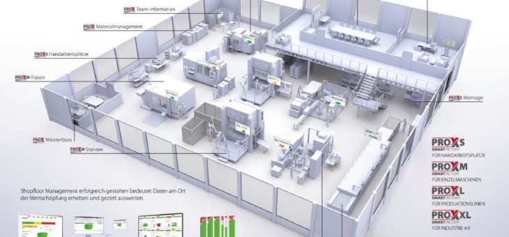 Innovatives Smart Factory System der Promatix GmbH ermöglicht Digitalisierung selbst alter Industriemaschinen und sorgt somit für höhere Umsätze