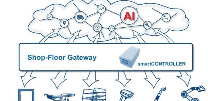 Neuer smartCONTROLLER: IIoT-Hardware mit  intelligenter Datendrehscheibe von nextLAP verbinden