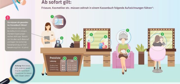 Neue Vorschrift: Friseure und Kosmetiker müssen Einzelaufzeichnungen führen