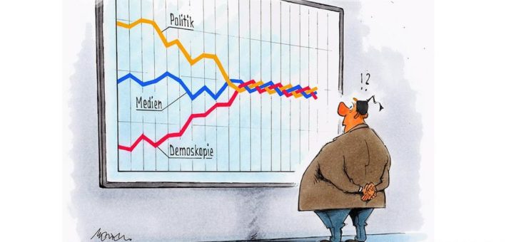 OBS diagnostiziert „Schulterschluss“ zwischen Demoskopie, Politik und Medien