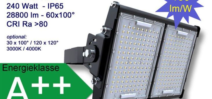 LED-Fluter für großflächige Beleuchtung