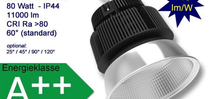 LED HiPower Hallenleuchten energiesparend und effizient