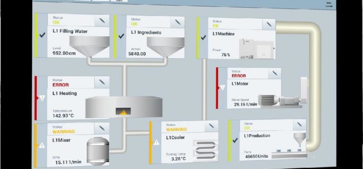 CANNON-Automata stellt neue C1eco Web-Panel Serie mit Java-Support, Multi-Website Funktion und WLAN vor