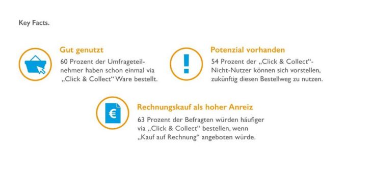 Boniversum und bevh Verbraucherumfrage: „Click & Collect“ hat hohes Potenzial für den Handel