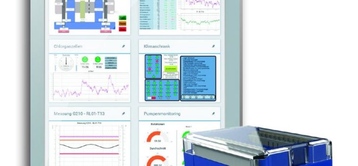 Loggito und ProfiSignal Web – Ein Duo revolutioniert die Messtechnik