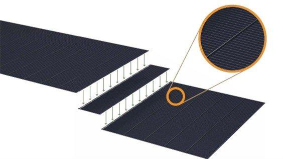 SunPower® Performance Module – das neue ökonomische Modul für Qualitätsfreaks ist da