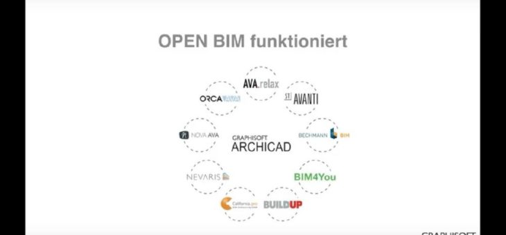 Webinar OPEN BIM funktioniert