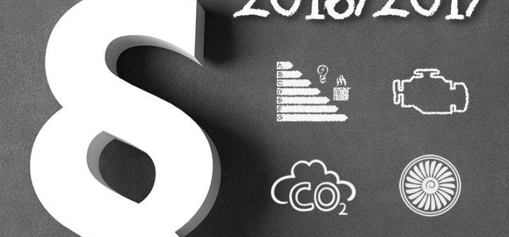 Neues KWK-Gesetz und 100-Tage-Gesetz