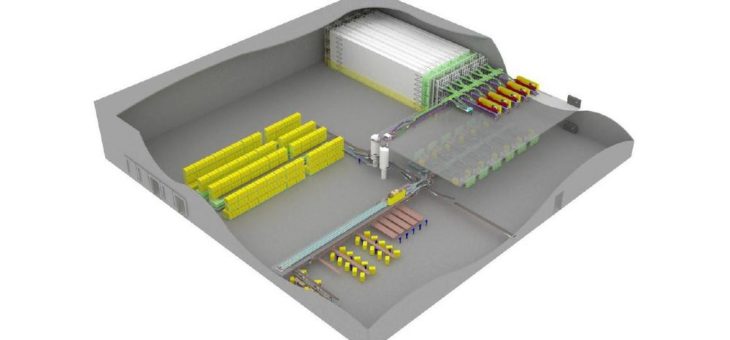 Lyko Group AB investiert in Lagerlösung von SSI Schäfer