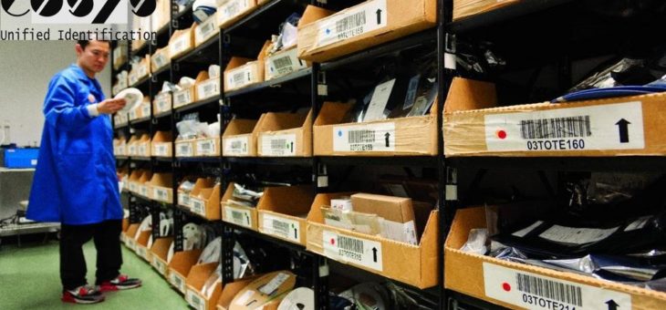 Waren- und Materialfluss in der Produktion