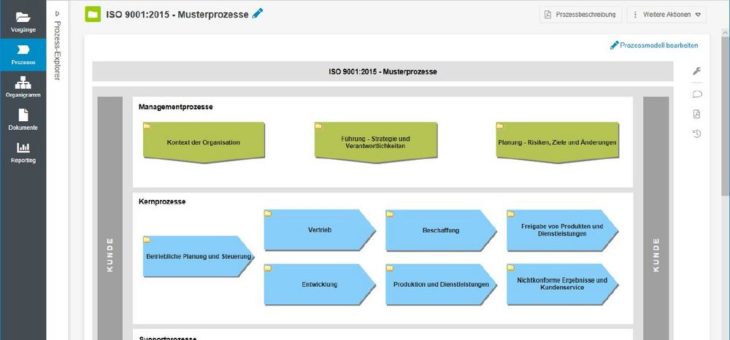 Integrierte Lösung für Prozesse und Qualitätsmanagement