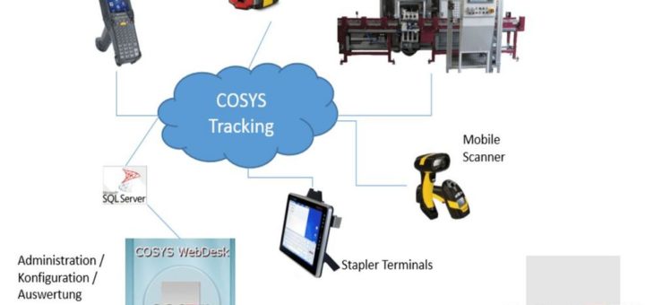 Bauteilrückverfolgung in der Produktion