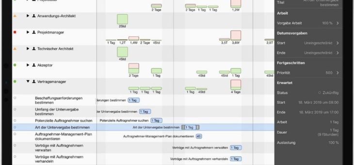 Projektmanagement zum Anfassen