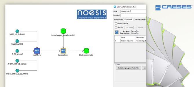 Integration von CAESES und Optimus