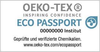 OEKO-TEX® Prüfkriterien 2019 – Neuregelungen sind am 1. April endgültig in Kraft getreten