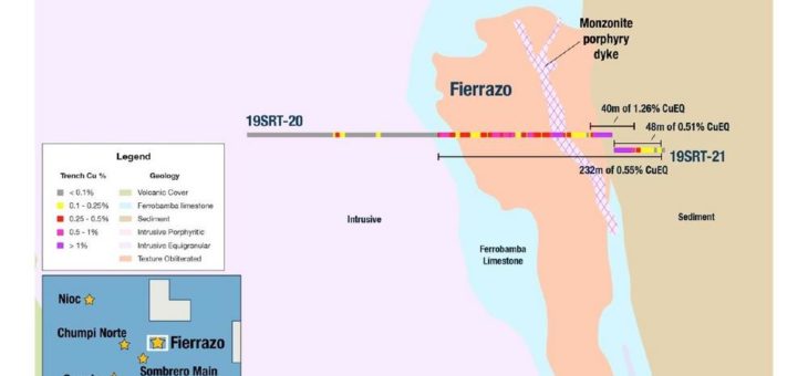 Auryn erweitert die Fierrazo-Mineralisierung auf 232 Meter mit 0,55% Kupferäquivalent auf Sombrero