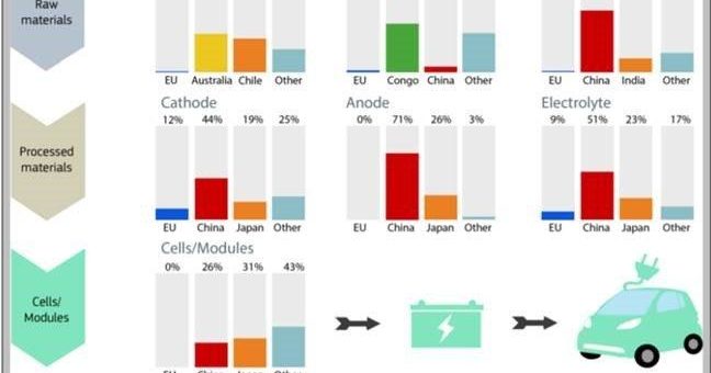 Infinity bündelt seine Kräfte mit spanischem E-Mobilitätsverband AEDIVE und informiert über Initiativen der Europäischen Kommission