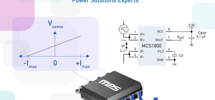MCS180x: Lineare Hall-Effekt Stromsensoren von 5 bis 50A