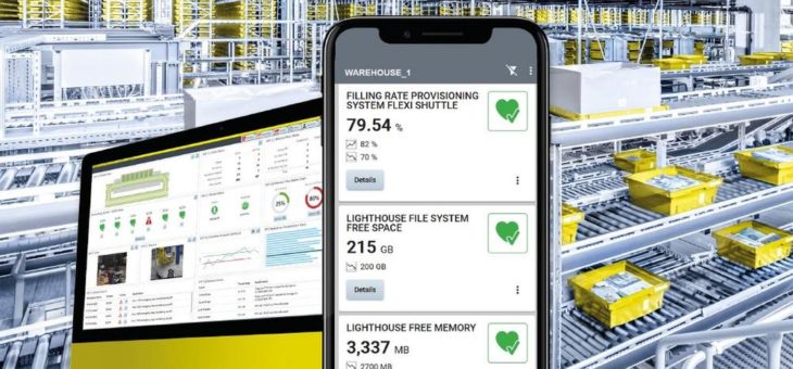 IT als Schlüsselelement innovativer Logistiklösungen