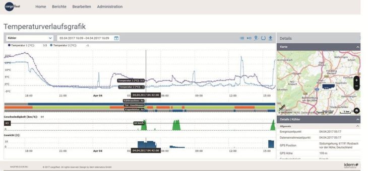 Daten aus Truck, Trailer, Van und Wechselbrücken in der All-in-One-Plattform „cargofleet 3“