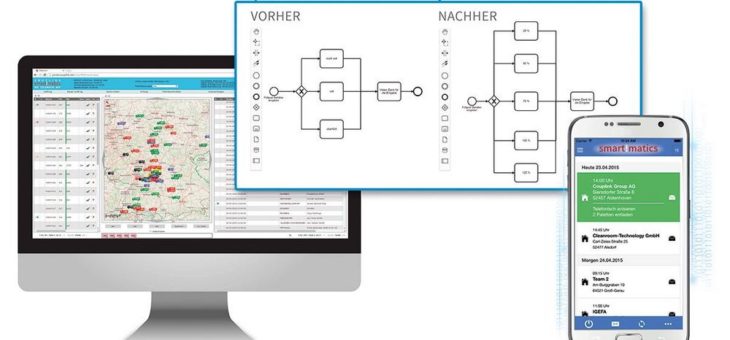 „Workflow Creator“ integriert individuelle Abläufe in die Telematik von Couplink