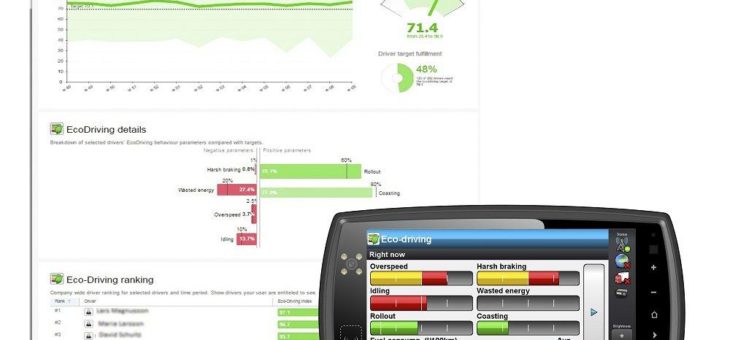 Eco-Driving-Wettbewerb zum Launch von Vehco 5 gestartet