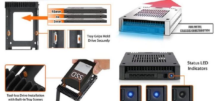 ICY DOCK ExpressCage MB741SP-B 1 x 2,5″ SAS/SATA HDD/SSD Wechselrahmen