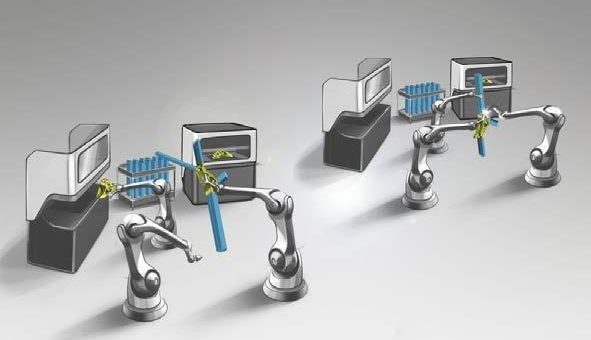 Mehr Fahrtwind für Industrie 4.0